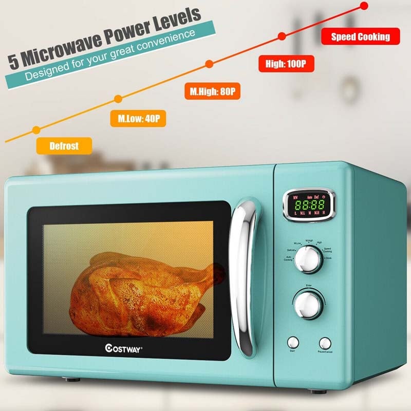 0.9Cu.ft Retro Countertop Microwave Oven, 900W with Defrost & Auto Cooking Function, Glass Turntable