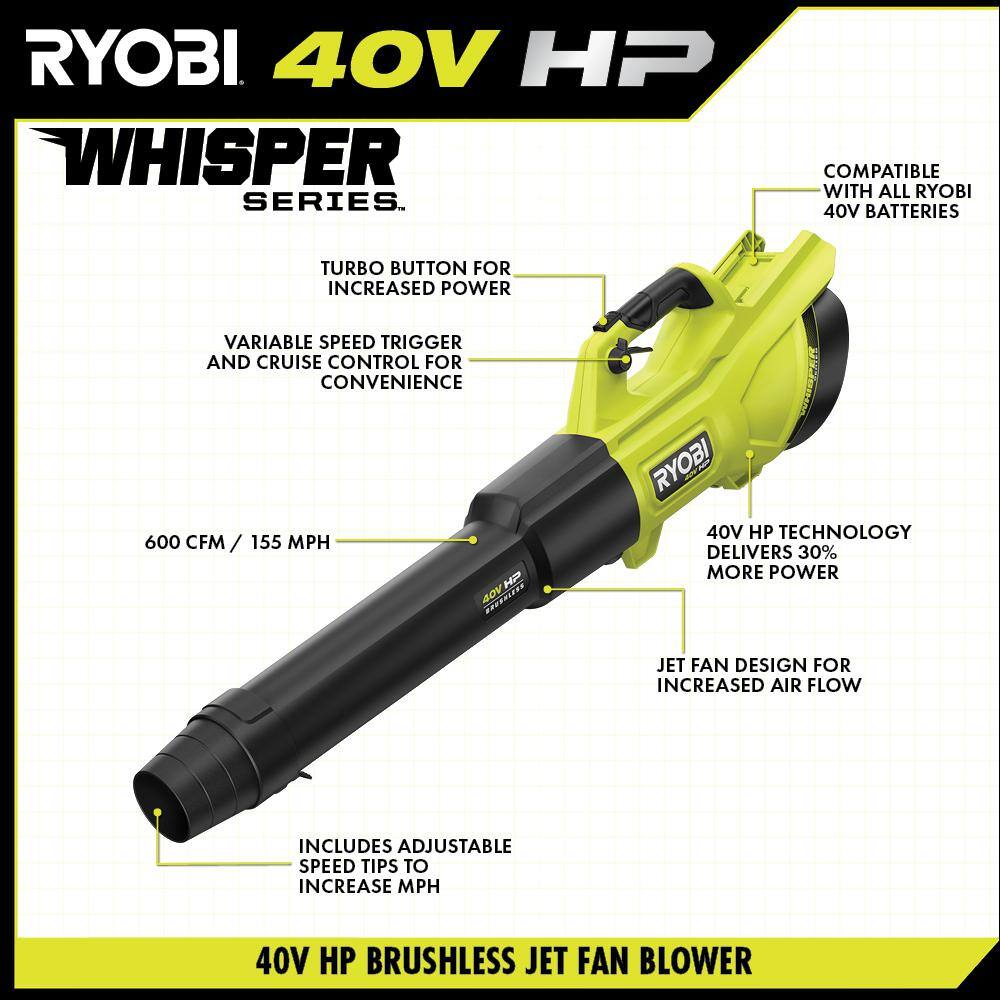 RYOBI 40V HP Brushless Whisper Series 155 MPH 600 CFM Cordless Battery Leaf Blower with 4.0 Ah Battery and Charger RY404130