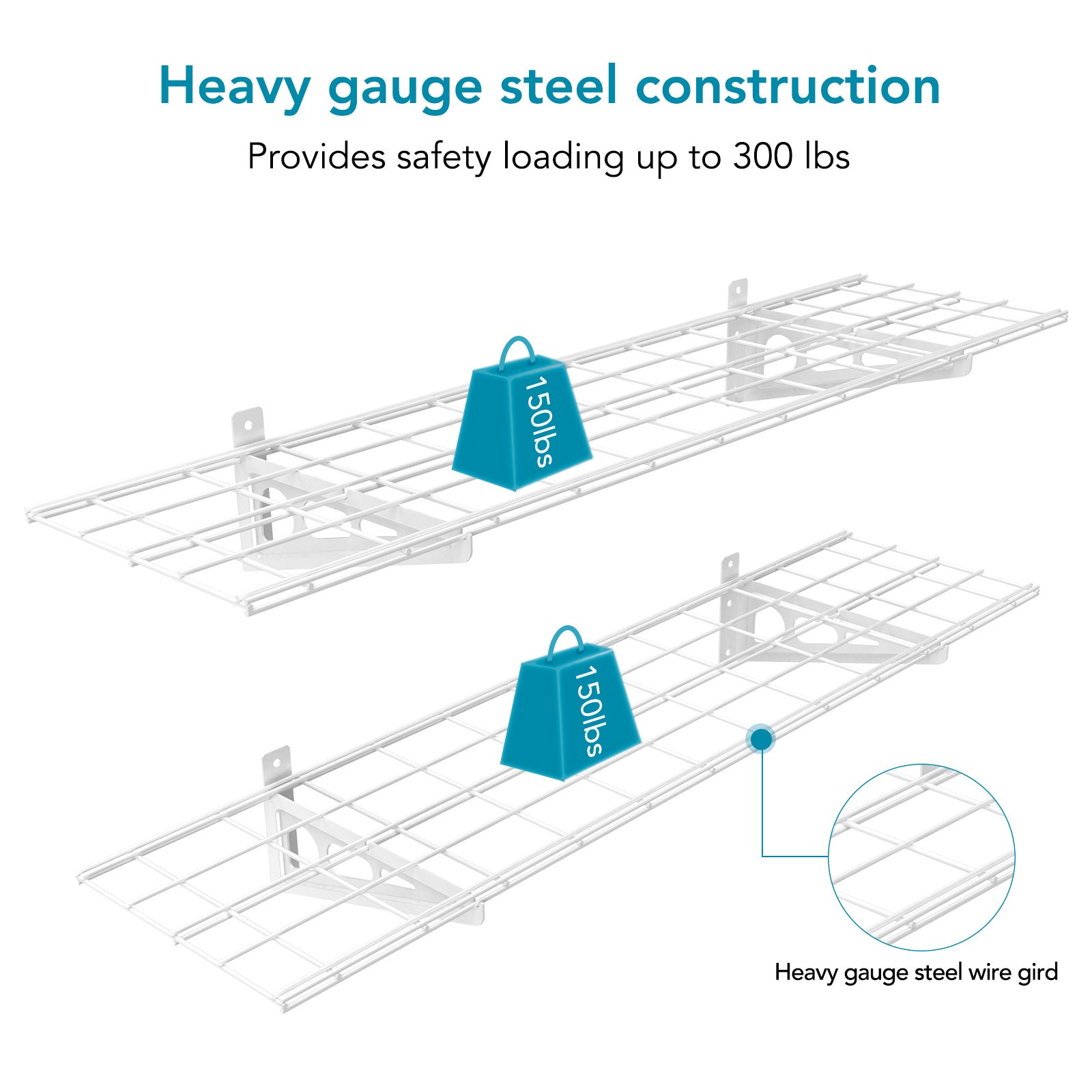 FLEXIMOUNTS 2-Pack Wall Shelf Steel Garage Shelving Storage Rack 12