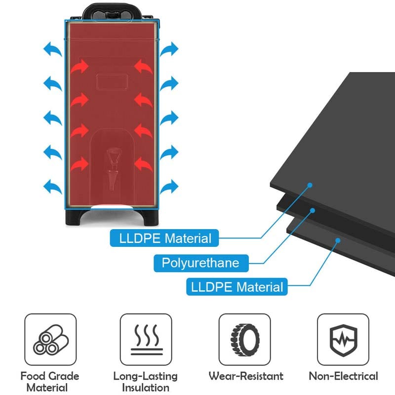 5 Gallon Insulated Beverage Server Dispenser Carrier with Seamless Double Walled Shell, Spring Action Faucet