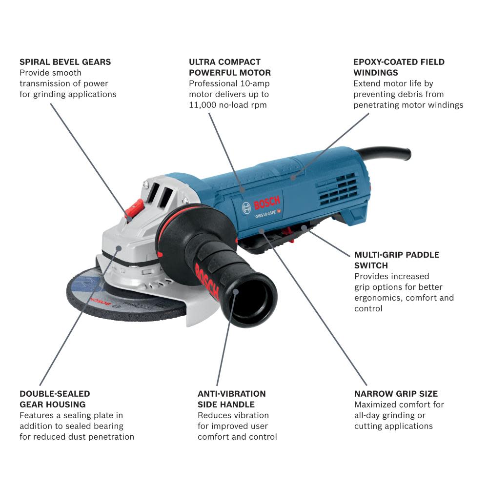 4-1/2 In. Ergonomic Angle Grinder with Paddle Switch