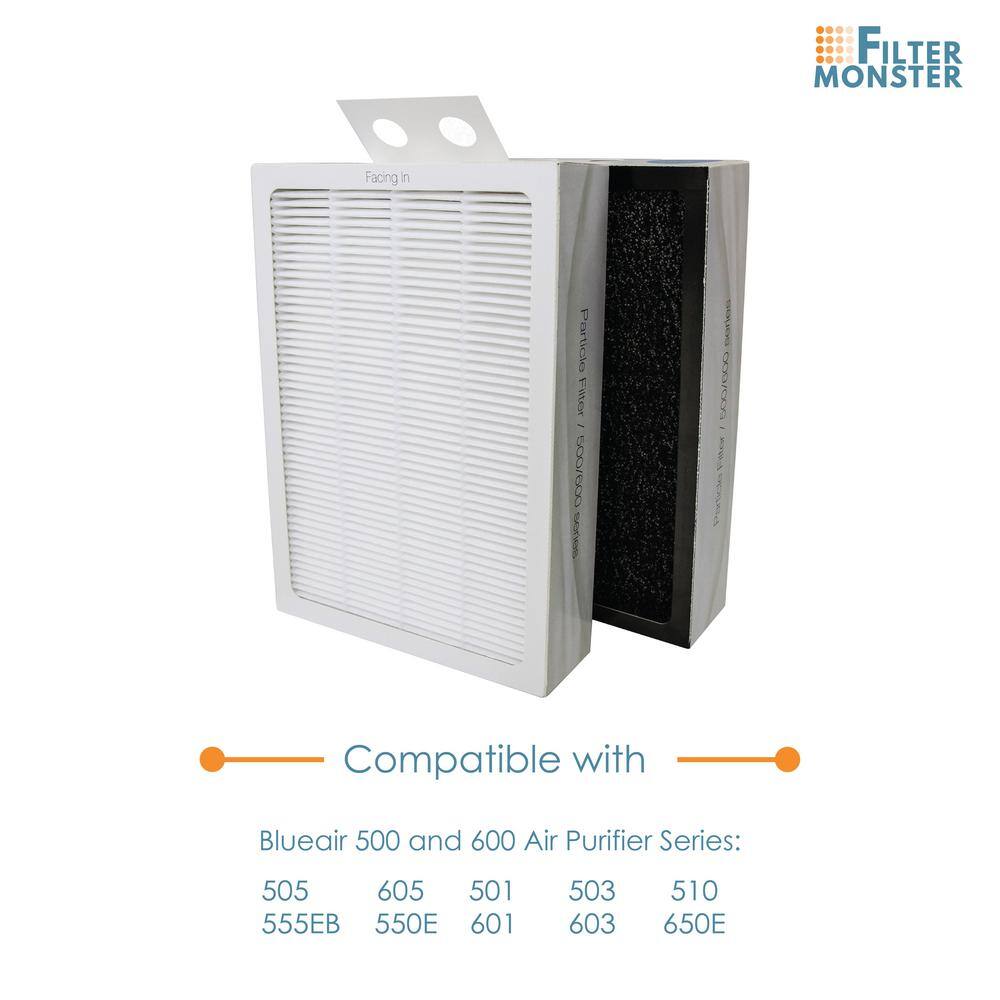 FILTER-MONSTER Replacement Filter Compatible with Blueair 500600 Series Particle Filter 3 Pack BA500600FM1