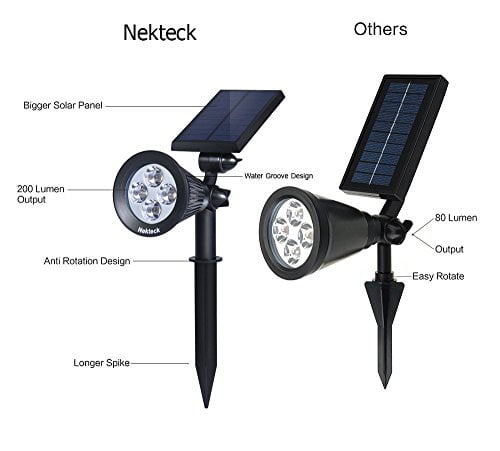 Nekteck Solar Powered Garden Spotlight - Outdoor Spot Light for Walkways， Landscaping， Security， Etc. - Ground or Wall Mount Options (2 Pack， Warm White)