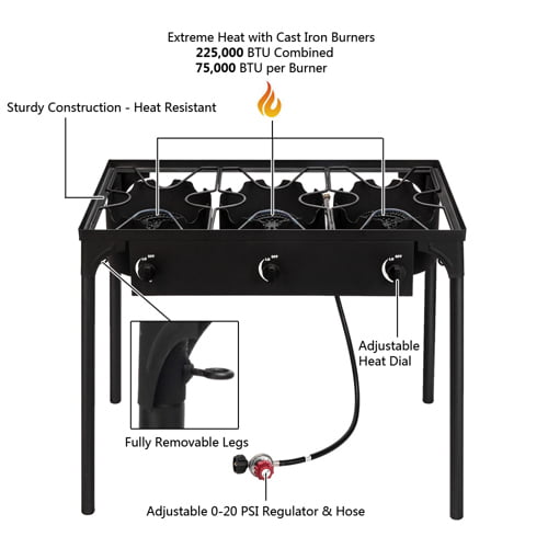 UBesGoo Portable 3 Burner Propane 225,000BTU Outdoor Stove with Adjustable Legs, Black