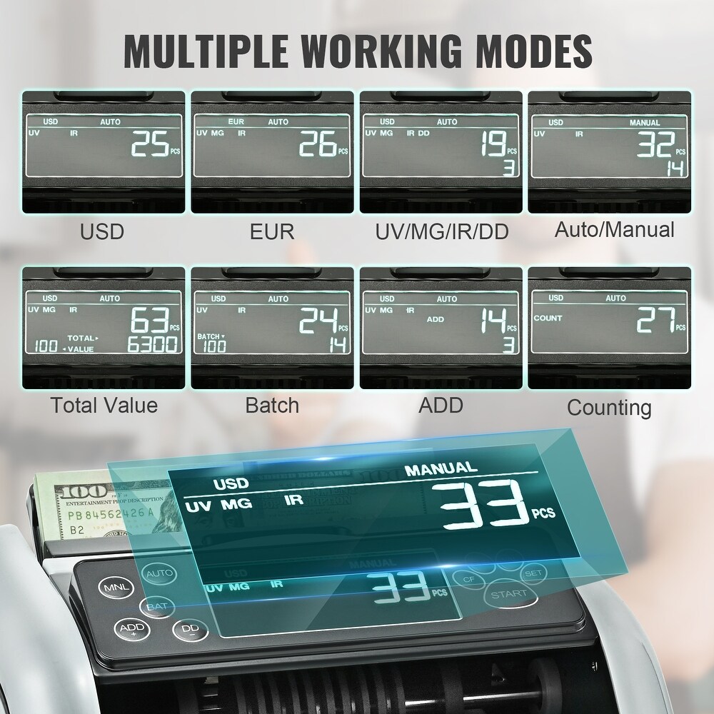 VEVOR Money Counter Machine  Bill Counter with UV  MG  IR and DD Counterfeit Detection