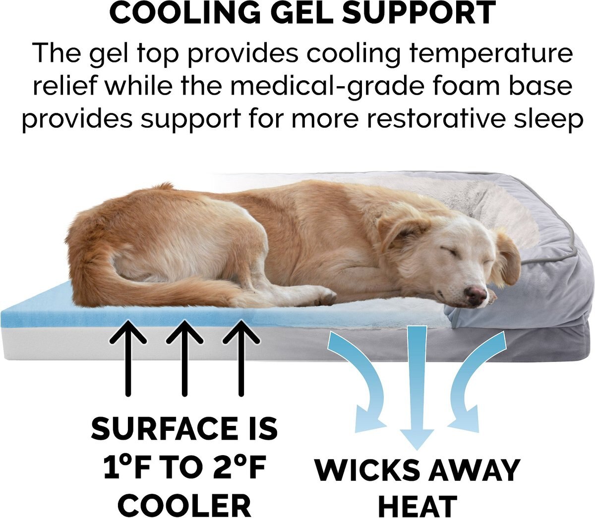 FurHaven Velvet Waves Perfect Comfort Cooling Gel Bolster Cat and Dog Bed w/Removable Cover