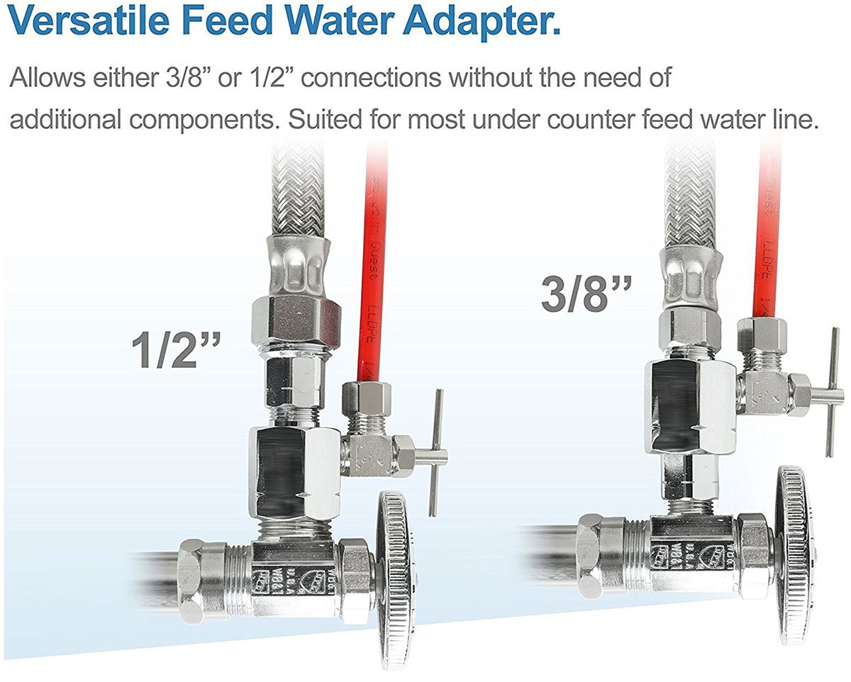 APEC Water Super Capacity Premium Quality 3 Stage Water Filtration System