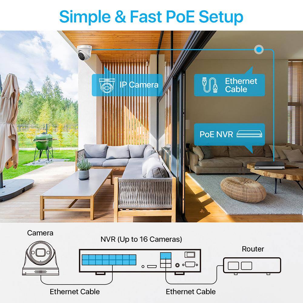 ZOSI 4K Ultra HD 16-Channel 8MP POE 4TB NVR Security Camera System with 8 Wired Spotlight Cameras 2-Way Audio 16SK-2258W8-40-US-A2