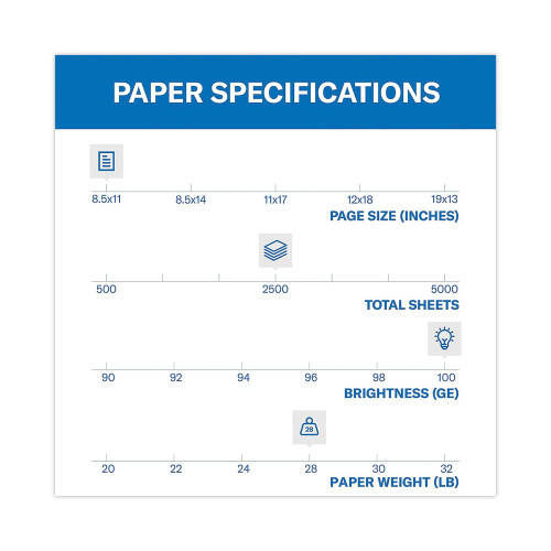 Hammermill Premium Color Copy Print Paper， 100 Bright， 28lb， 8.5 x 11， Photo White， 500 Sheets/Ream， 5 Reams/Carton (102450)