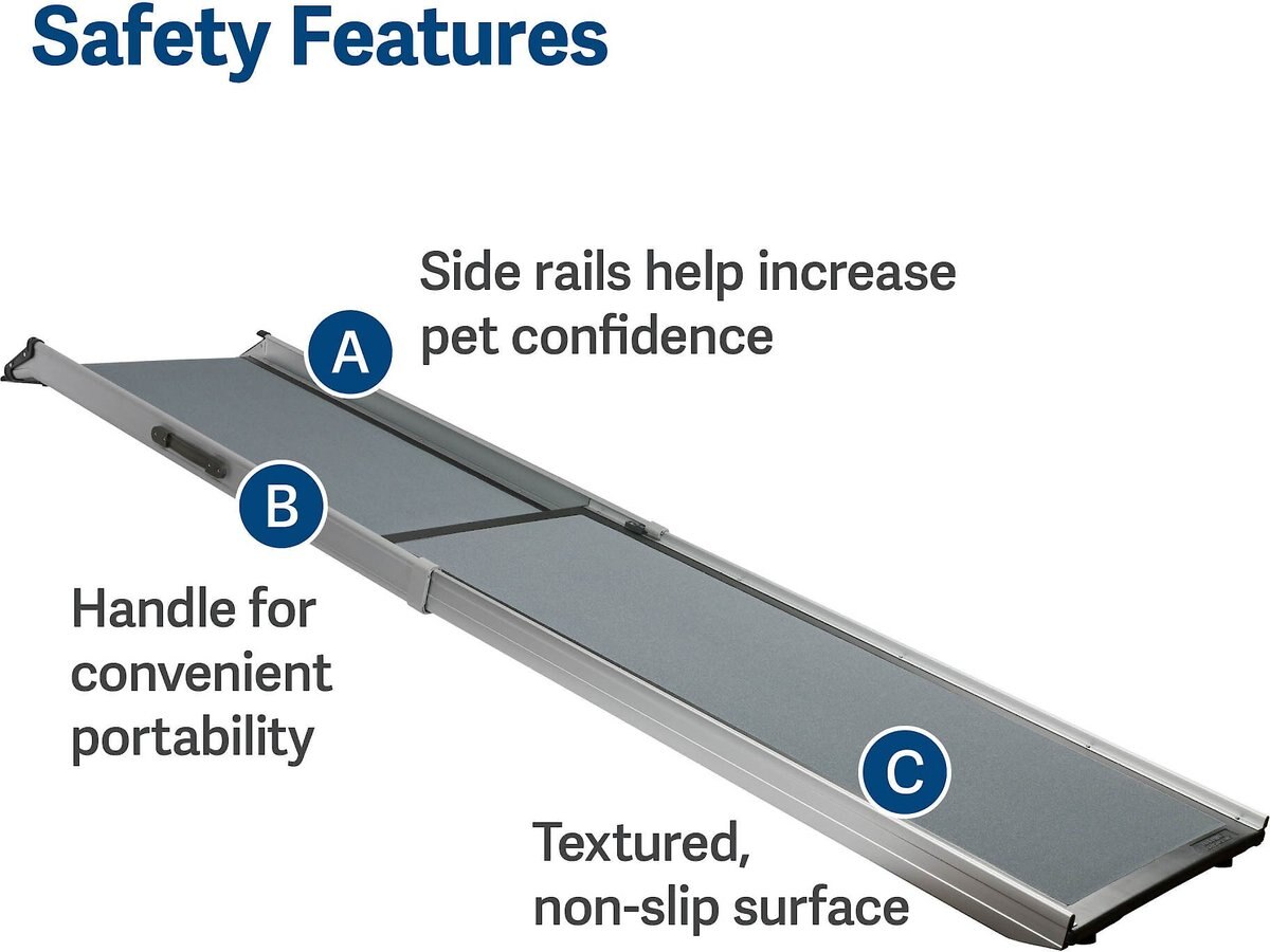 PetSafe Happy Ride Telescoping Dog Car Ramp