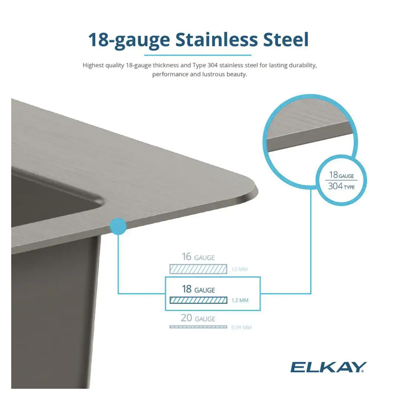 Elkay Avenue Drop-in/Undermount Stainless Steel 33 in. Single Bowl Kitchen Sink with Bottom Grid