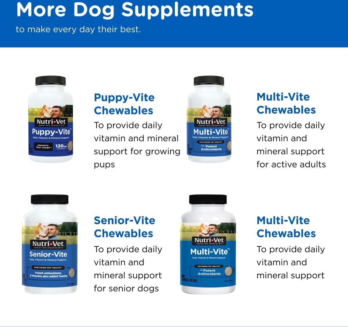 Nutri-Vet Adult-Vite Soft Chews Multivitamin for Dogs