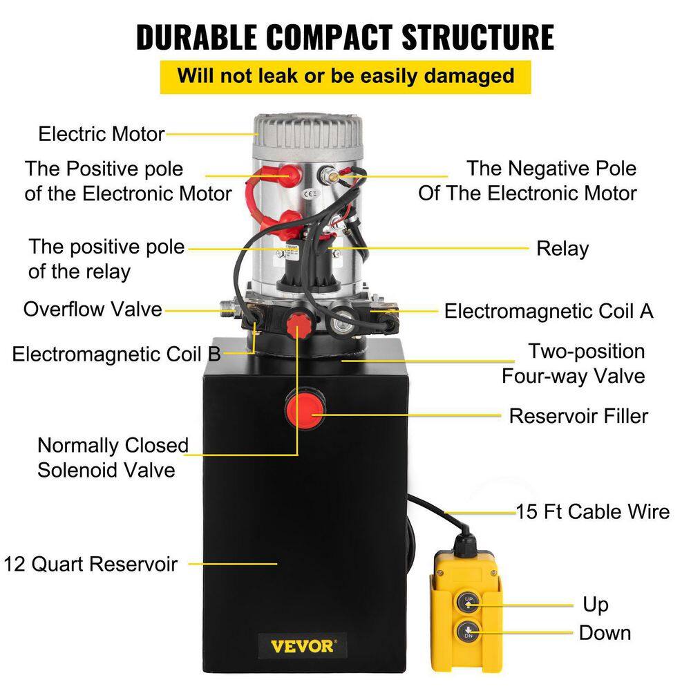 VEVOR Hydraulic Pump Double Acting Hydraulic Power Unit 12V DC Dump Trailer Pump 3200PSI Hydraulic Power Unit for Car Lifting CZYYB12LTXSZYB001V0