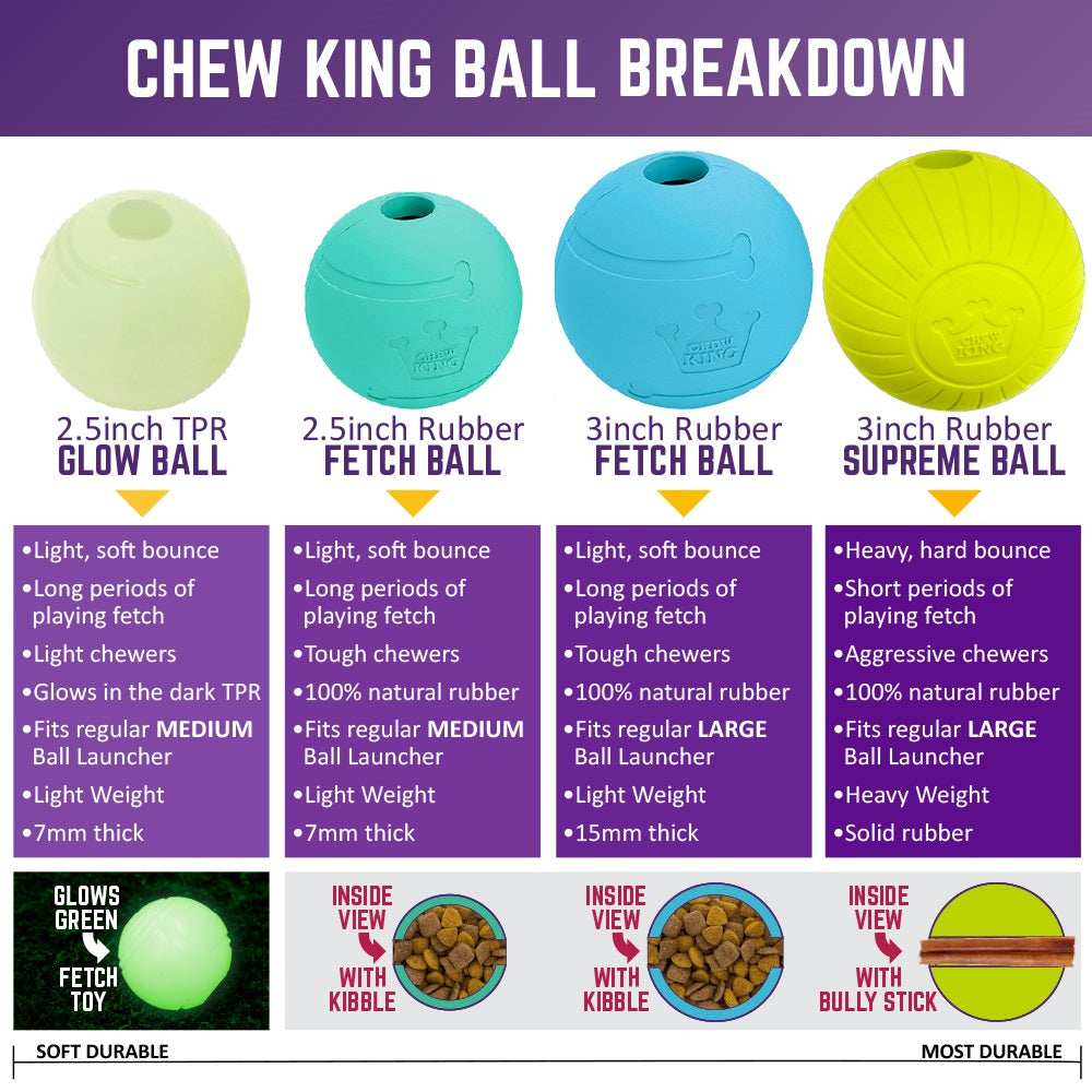 Chew King 2.5