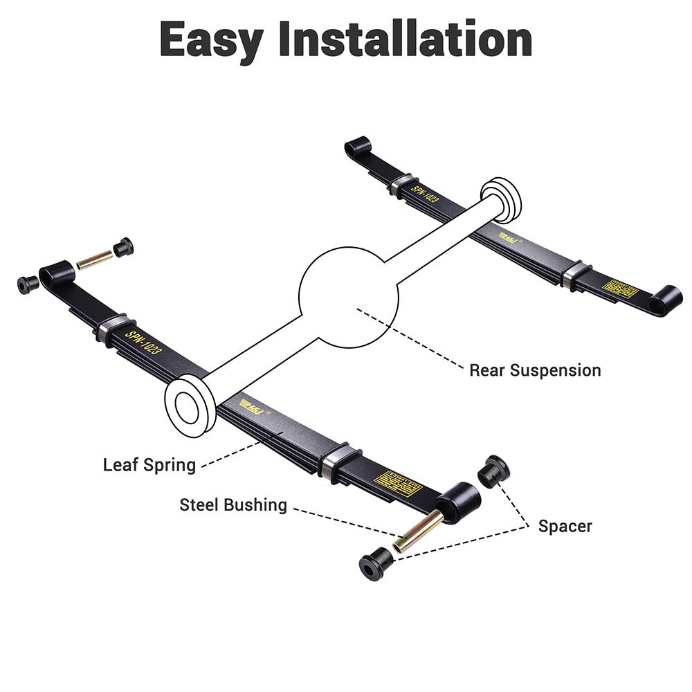 Yescom Heavy Duty Rear Leaf Springs 4-Leaf Kit for Club Car Precedent