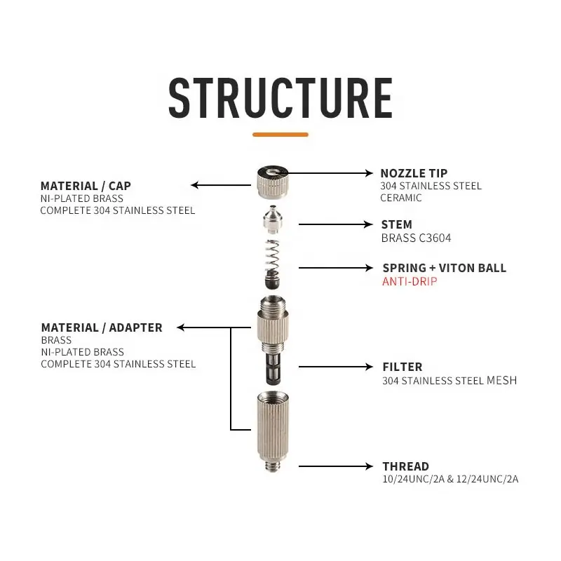 Anti Drip Sprayer Water Fog Water Misting System Brass Nozzle With Stainless Steel Filter