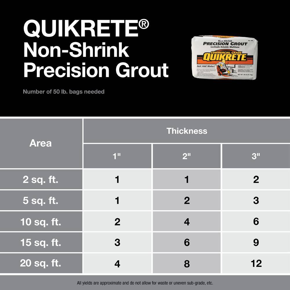 Quikrete 50 lb. Non-Shrink Precision Grout 158500