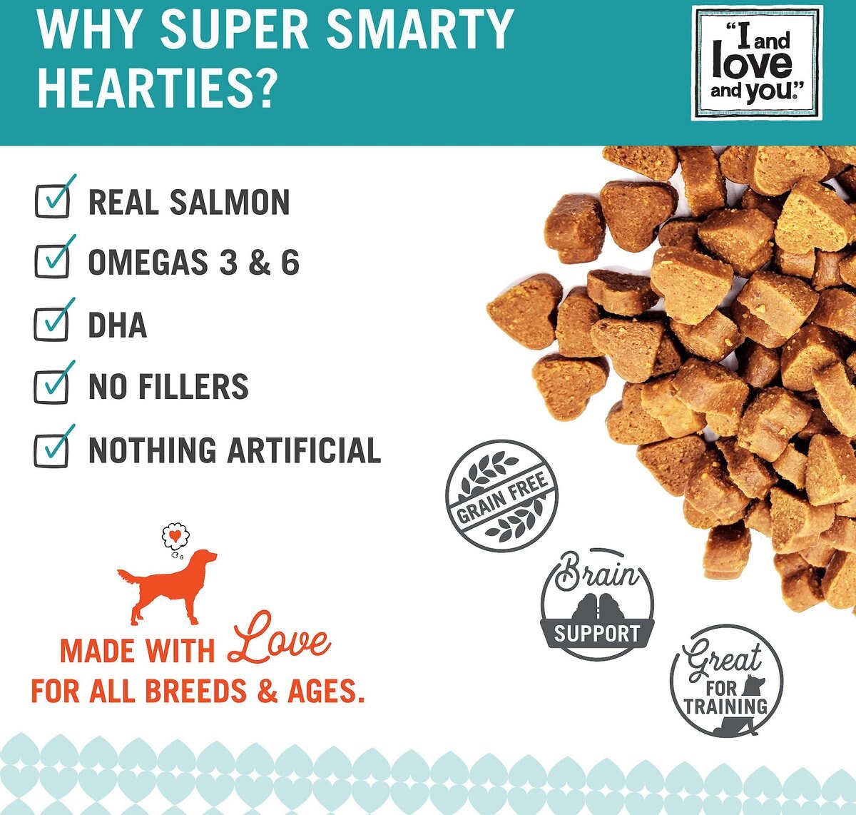 I and Love and You Super Smarty Hearties Grain-Free Salmon Dog Treats