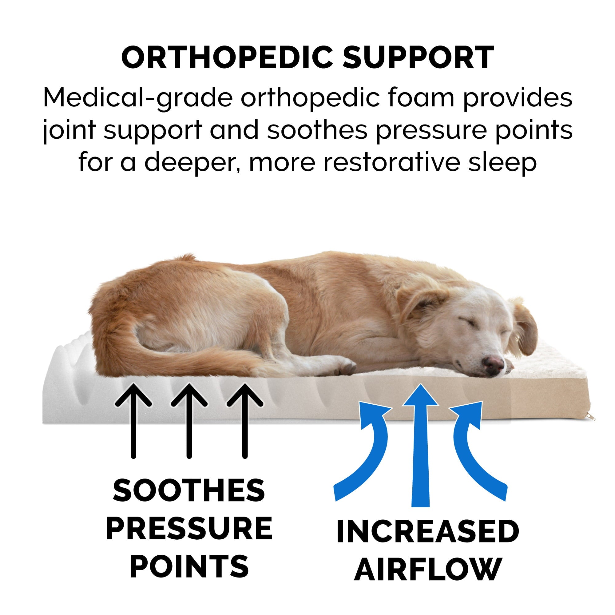 FurHaven Pet Products | Deluxe Orthopedic Ultra Plush Mattress Pet Bed for Dogs & Cats, Cream, Medium