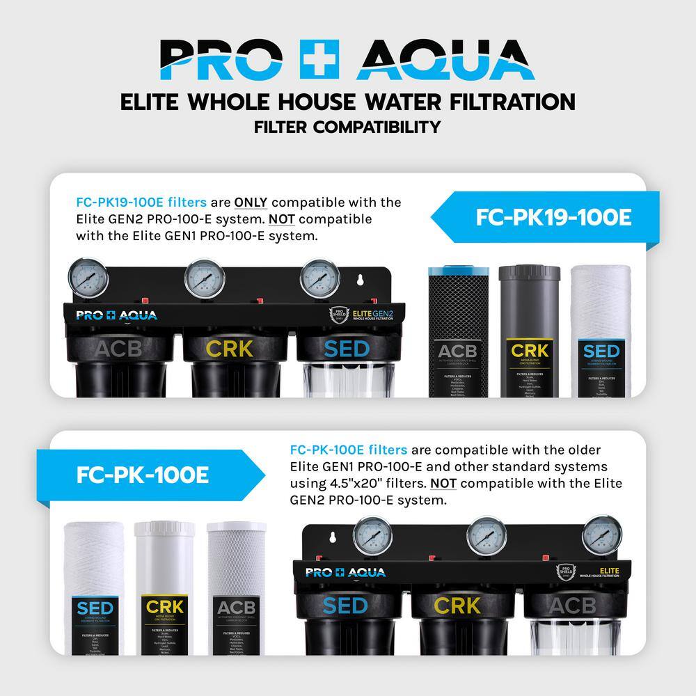 PRO+AQUA Elite Whole House Water Filter 3-Stage Well Water Filtration System with Gauges PR Button 1 in. Ports Filter Set PRO-100-E-BNDL