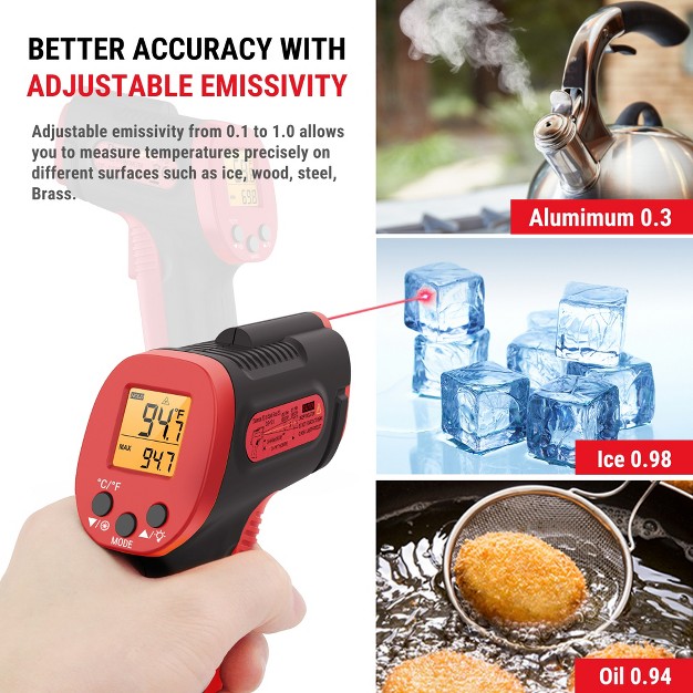 Thermopro Tp30w Digital Infrared Thermometer Gun Non Contact Laser Temperature Gun For Pizza Oven Grill Swimming Pool Construction And More