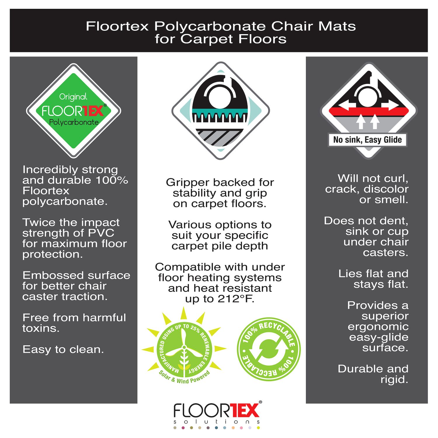 Floortex Ultimate Polycarbonate Corner Workstation Chair Mat for Carpets up to 1/2 Pile - 48 x 60