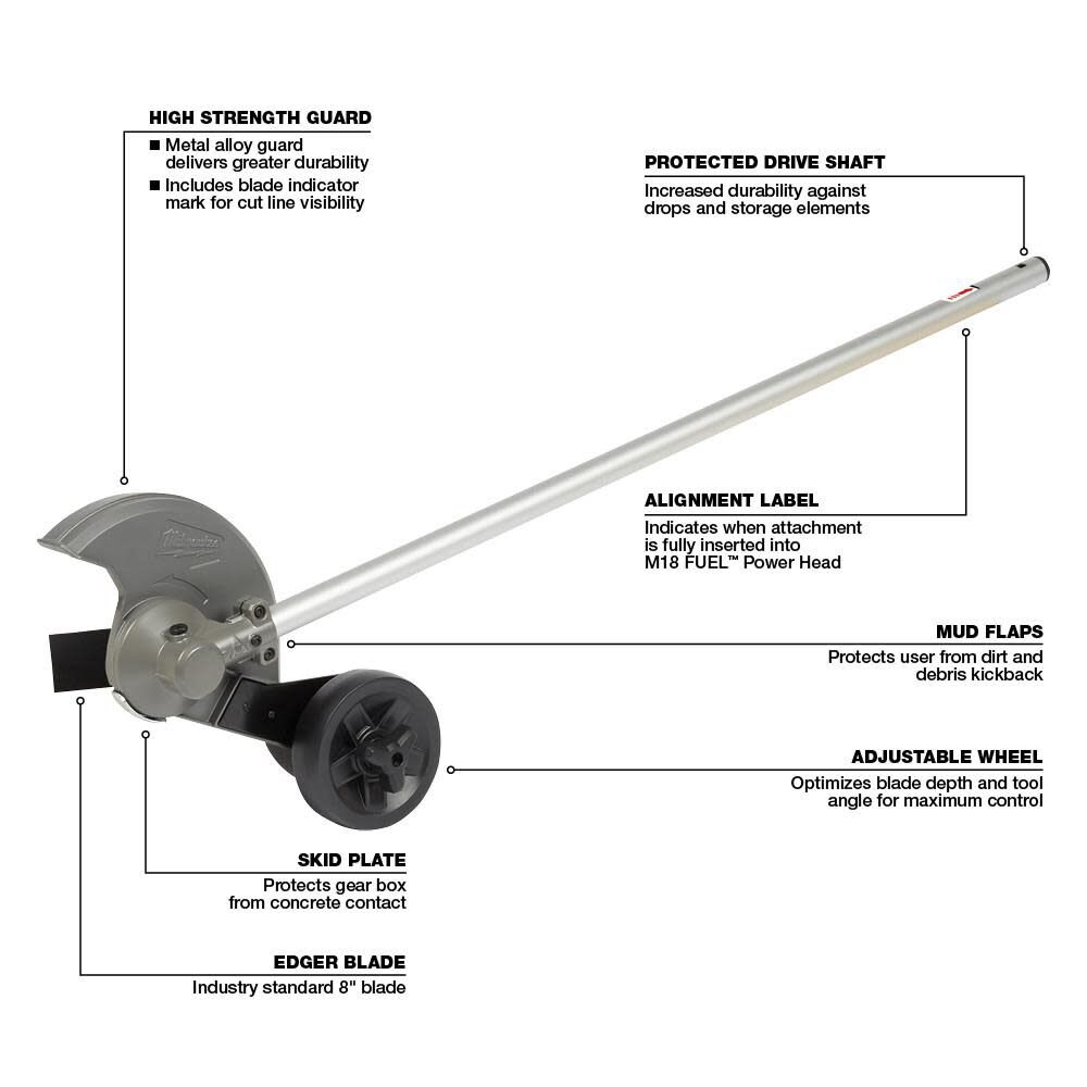 MW M18 FUEL QUIK-LOK Kit with 4 Attachments Bundle 2825-21STKIT from MW