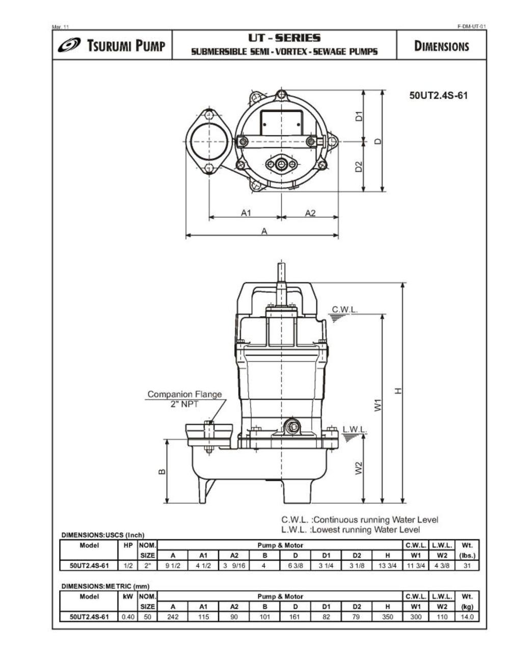 Electric Submersible Pump ;