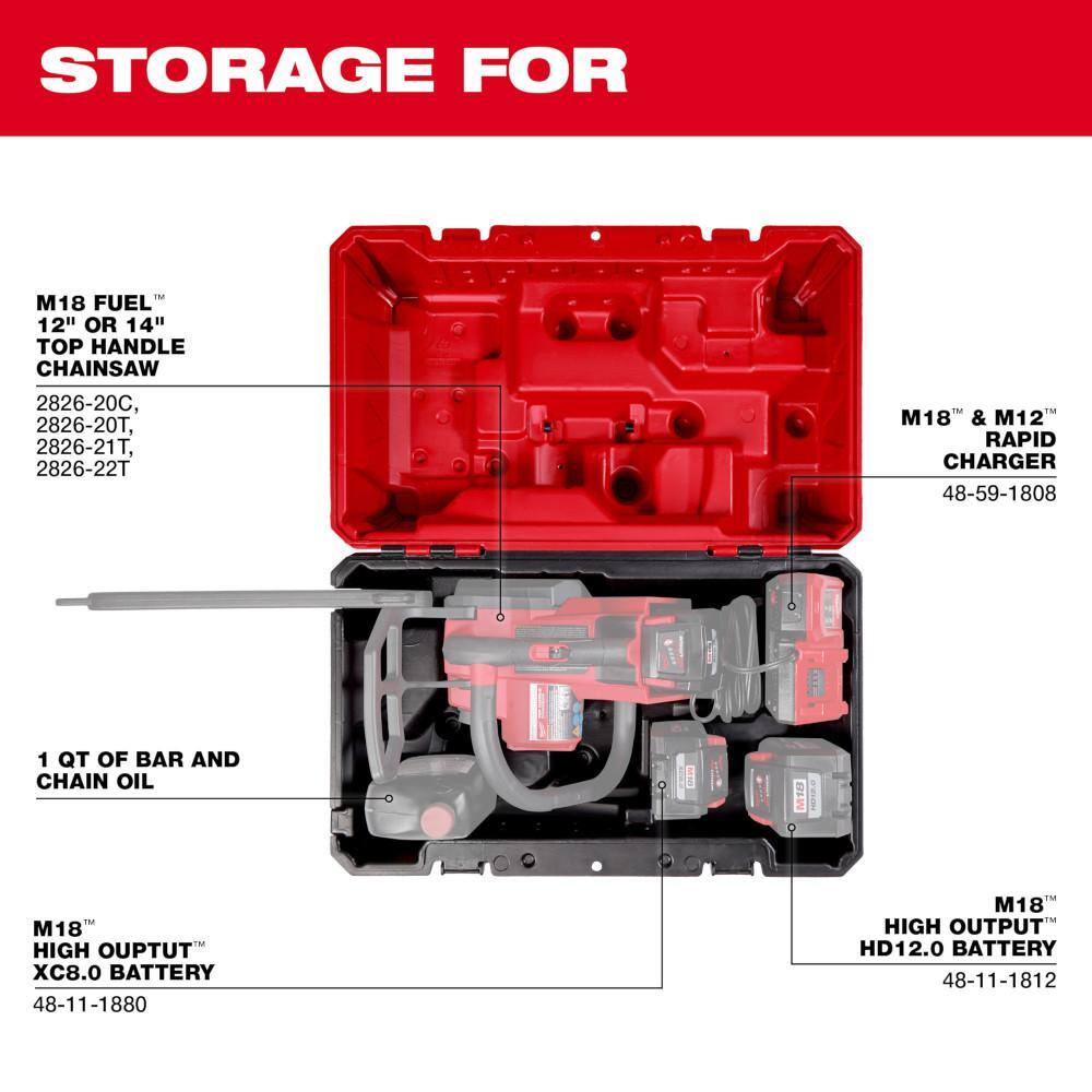 MW Top Handle Chainsaw Carrying Case 49-16-2746