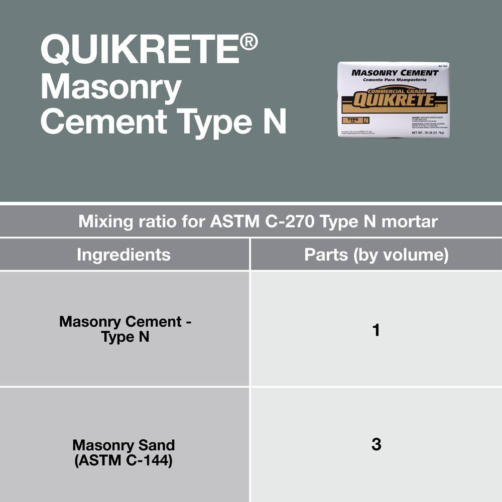 Quikrete 70 lb. Type N Masonry Cement 112570