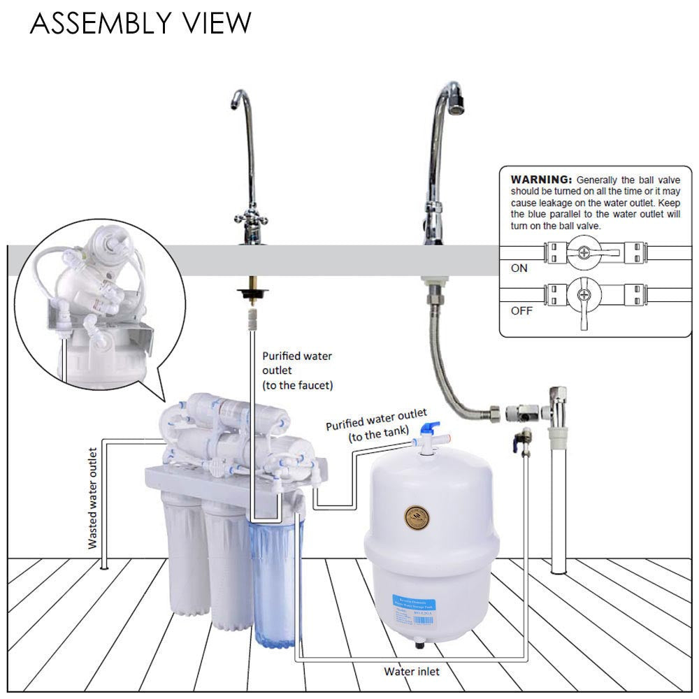 Yescom 5-Stage Water Filter System w/ 8 Extra Filters