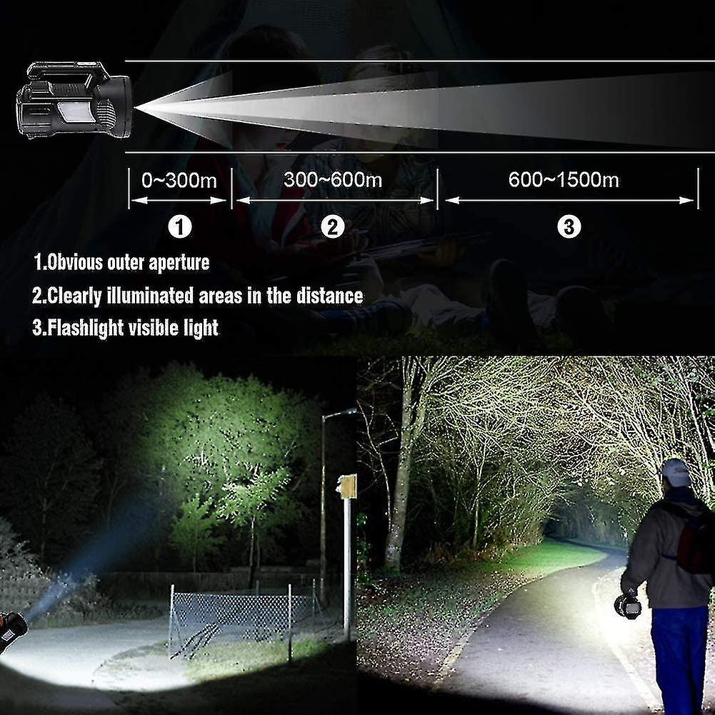 Flashlight Torch Flashlight， Rechargeable Led Ultra Powerful Led Torch Light