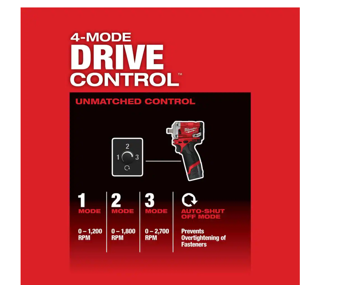 Milwaukee 2555-22-49-66-7022 M12 FUEL 12V Cordless Brushless Stubby 1/2 in. Impact Wrench Kit with 1/2 in. Drive SAE Deep Socket Set (9-Piece)