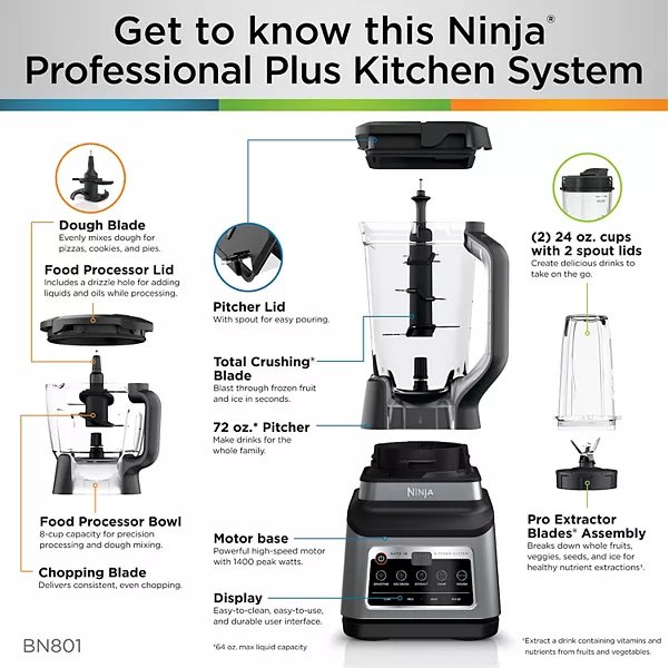 Ninja Professional Plus Kitchen System with Auto-iQ