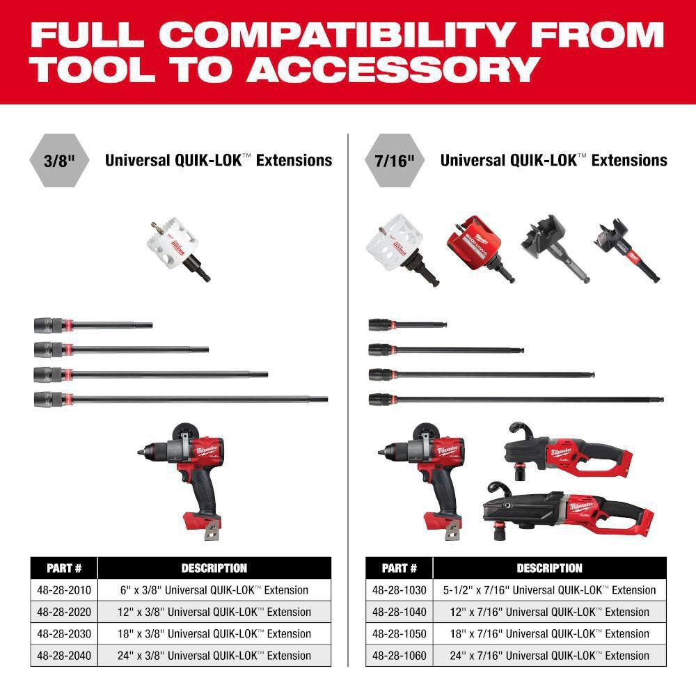 MW 12 in. x 38 in. Bit Extension for Selfeed Bits and Hole Saws 48-28-4008