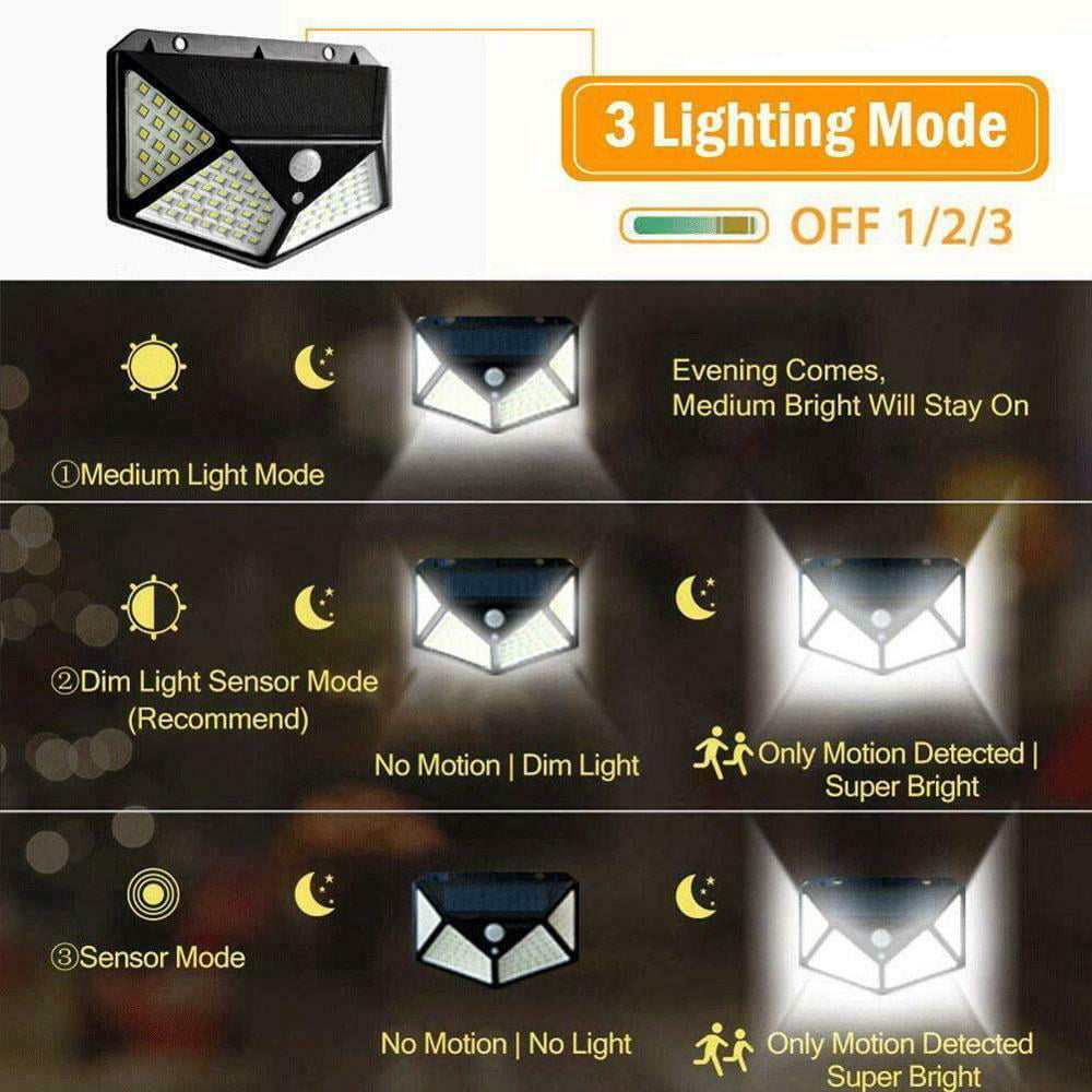 100 Led Solar Motion Sensor Lights Outdoor， SOWAZ Wireless Weatherproof Solar Powered Lights for Steps Yard Garage Porch Patio， IP65 Waterproof with Wide Angle (2 Pack)