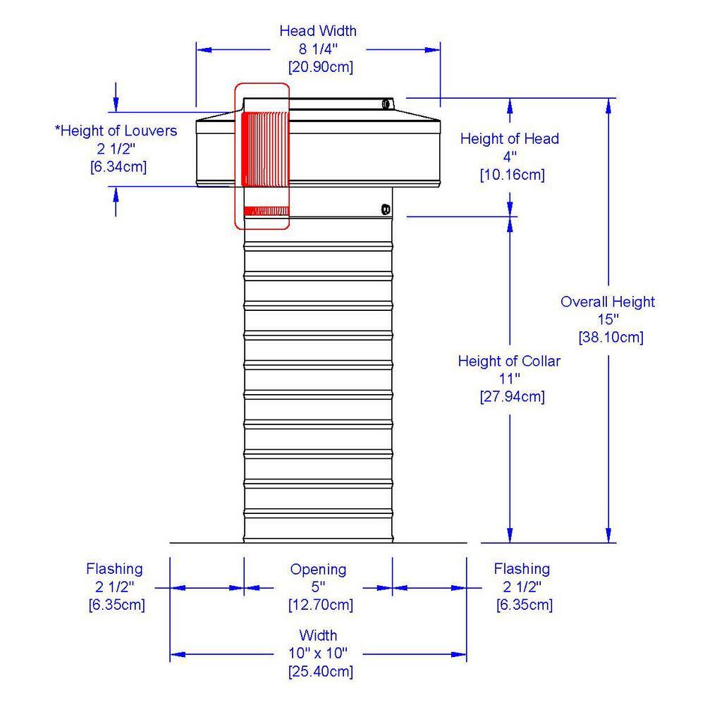 Active Ventilation 5 in. Dia Keepa Vent an Aluminum Roof Vent for Flat Roofs KV-5