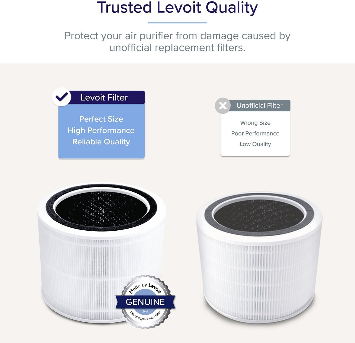 Levoit Core 200S PlasmaPro True HEPA Smart Air Replacement Purifier