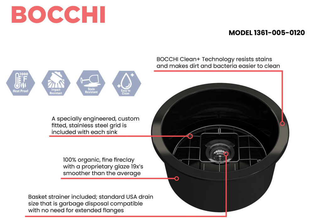 Sotto Round Dual mount Fireclay 18.5 quotSingle Bowl Bar Sink  Black   Contemporary   Bar Sinks   by Kolibri Decor  Houzz