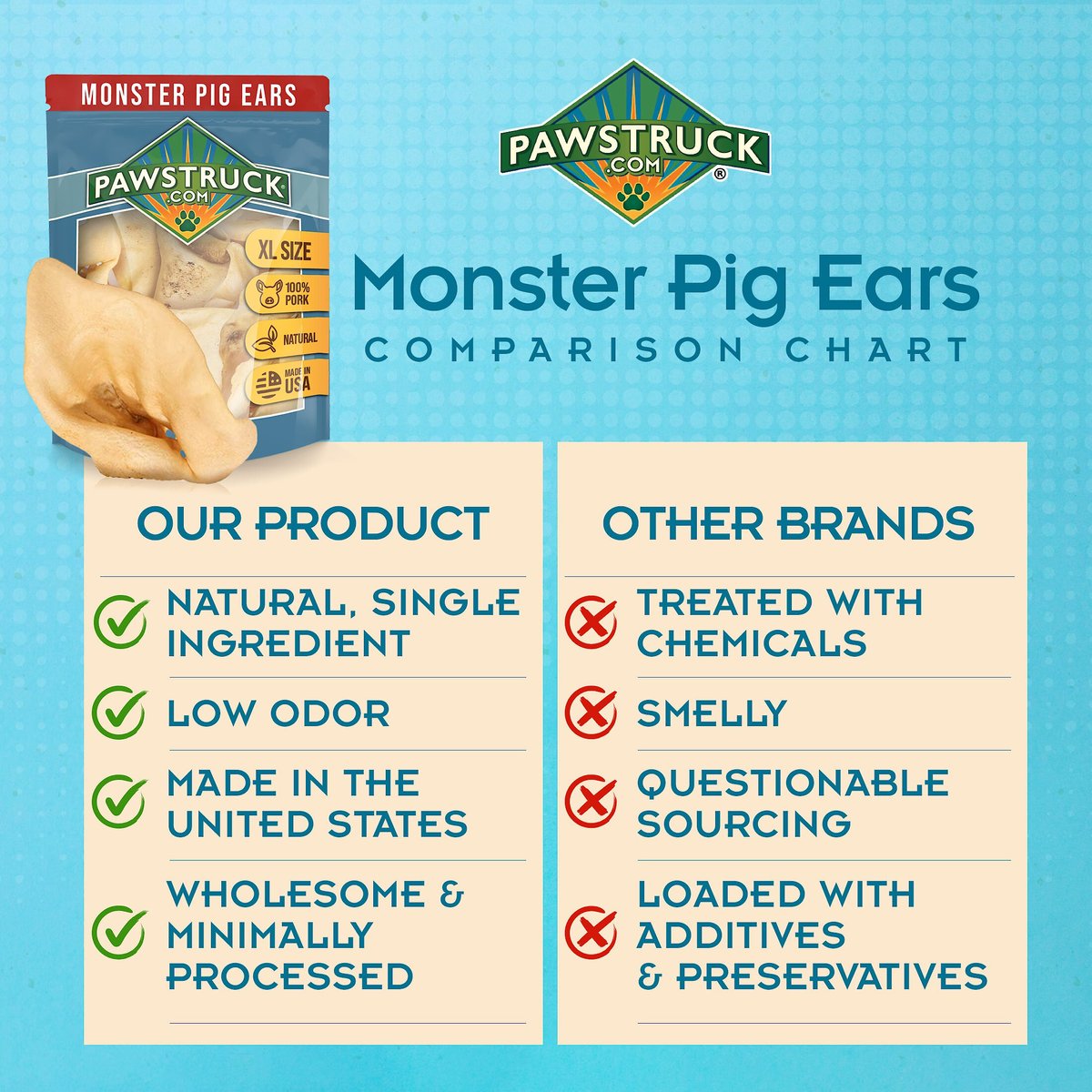 Pawstruck Monster Pig Ears Dog Treats， 4 count