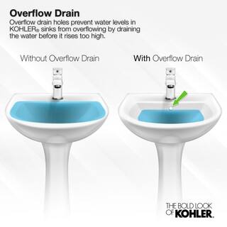 KOHLER Caxton Vitreous China Undermount Bathroom Sink in White with Overflow Drain K-2210-0