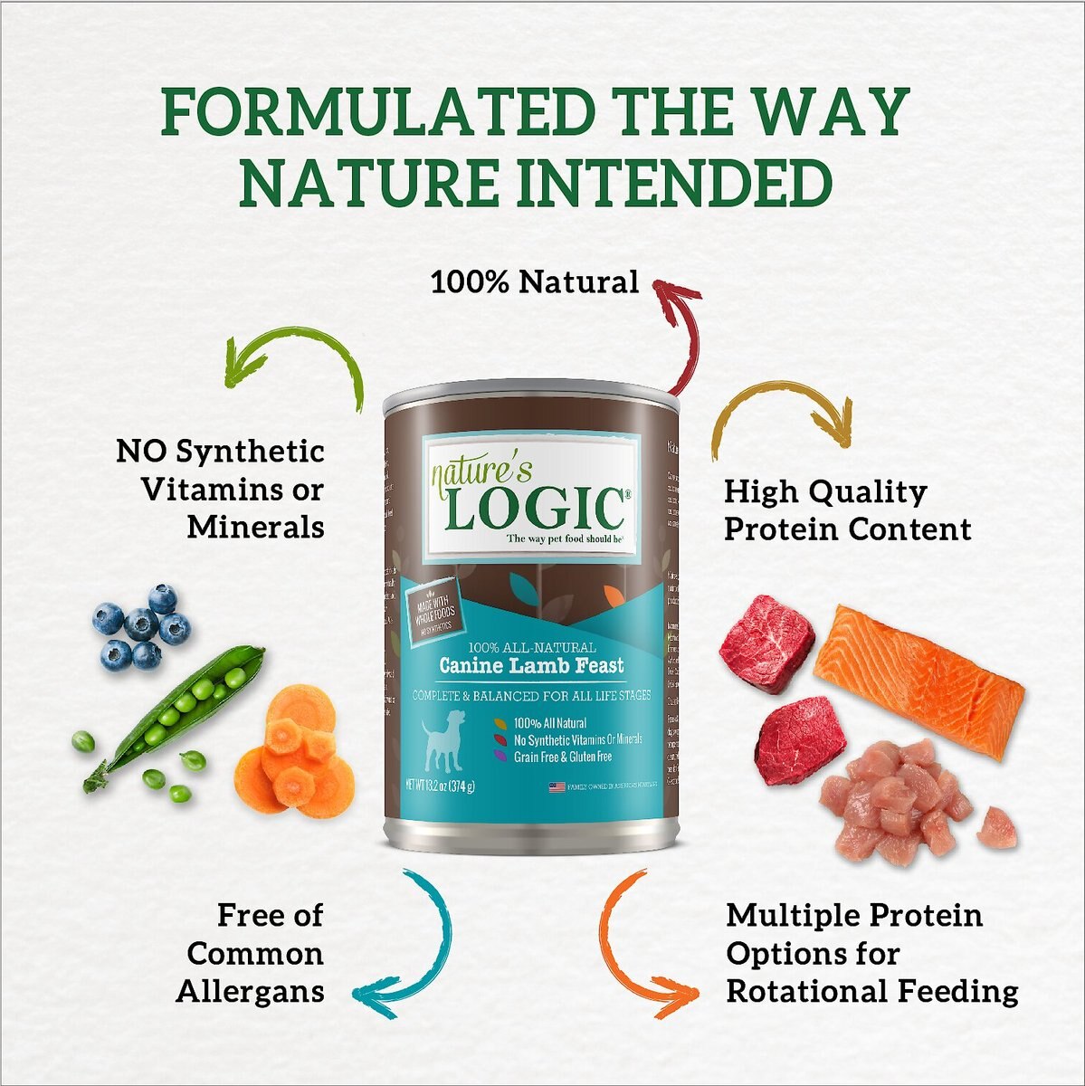 Nature's Logic Canine Venison Feast All Life Stages Grain-Free Canned Dog Food