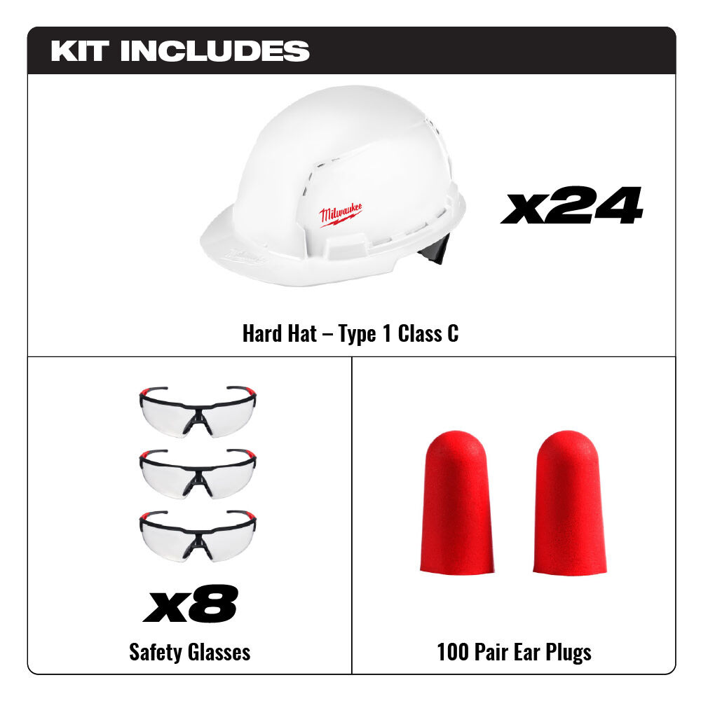 Milwaukee PPE Equipment Crew Pack for 24 MILWAUKEEPPE24 from Milwaukee