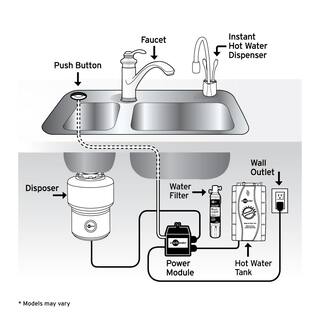 InSinkErator Evolution Select Plus Lift  Latch Quiet Series 34 HP Continuous Feed Garbage Disposal with Power Cord Kit SELECT PLUS WCDK