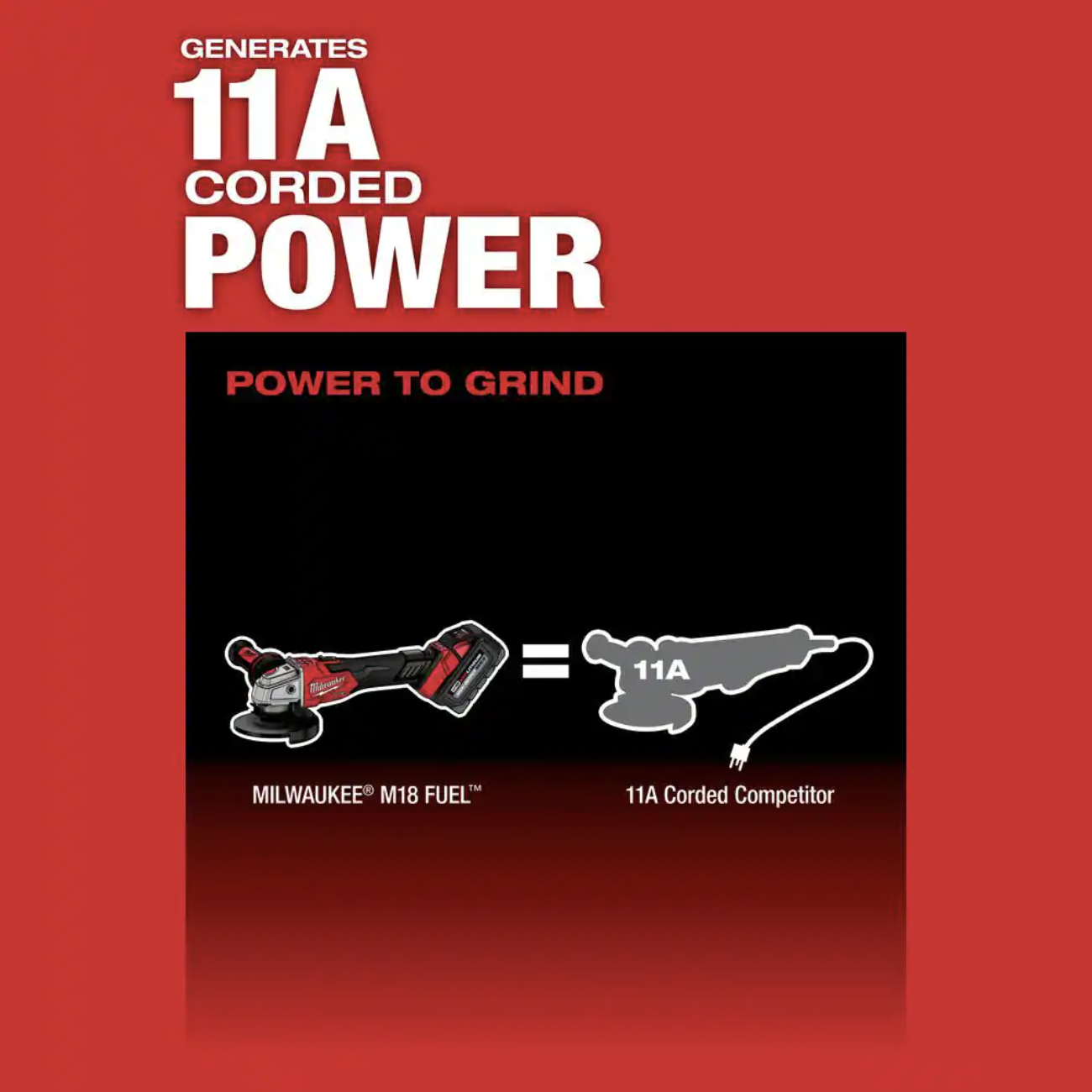 Milwaukee M18 FUEL 18V Lithium-Ion Brushless Cordless 4-1/2 in./5 in. Grinder (Tool-Only)