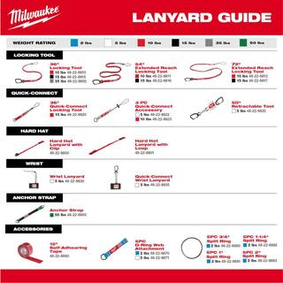 MW 35 lbs. Locking Tool Lanyard 48-22-8850