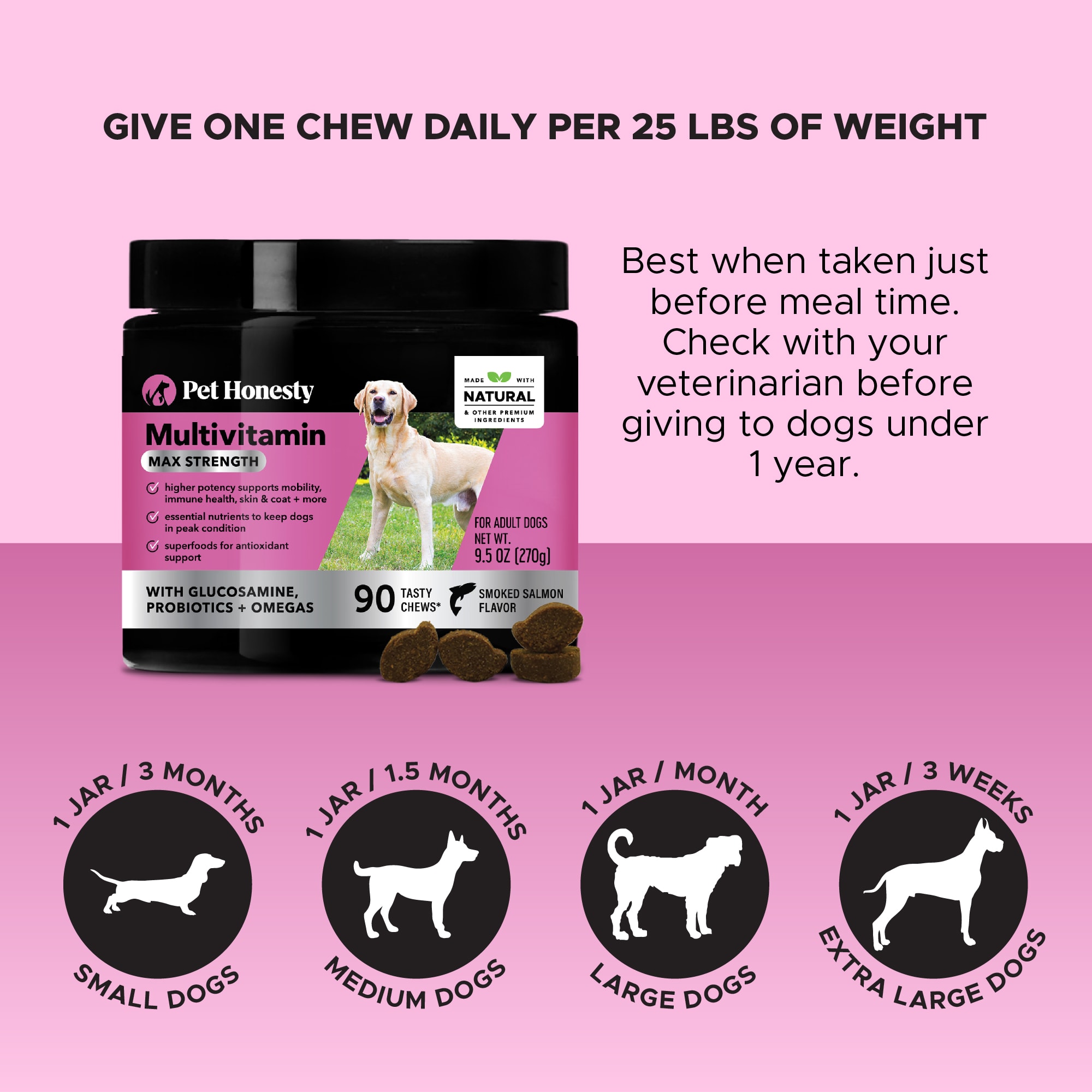 Pet Honesty Multivitamin Max Strength Soft Chews for Dogs， Count of 90