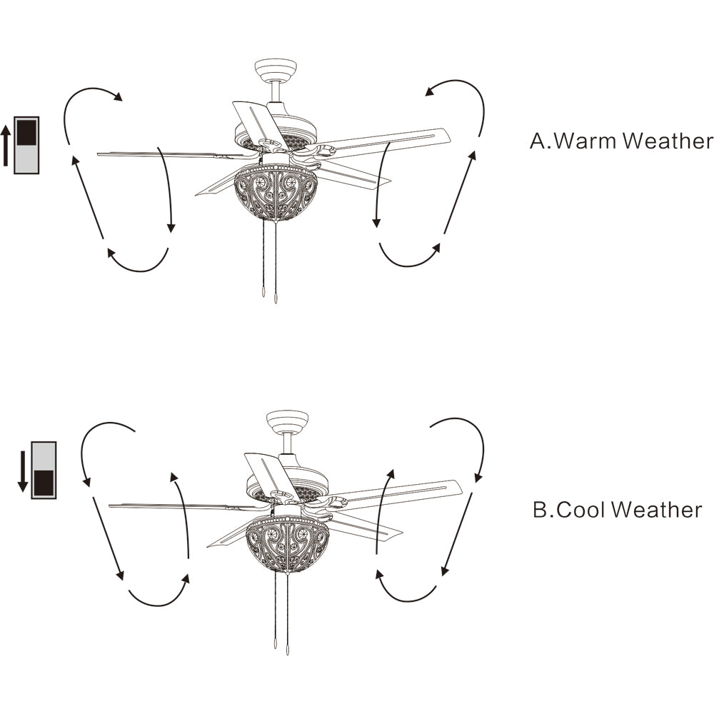 Catalina Bronze-finished 5-blade， 48-inch Crystal Ceiling Fan (Optional Remote)