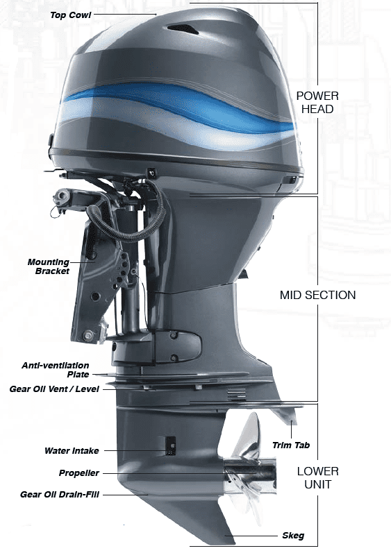 Shoreline Marine Lower Unit Lube Pump