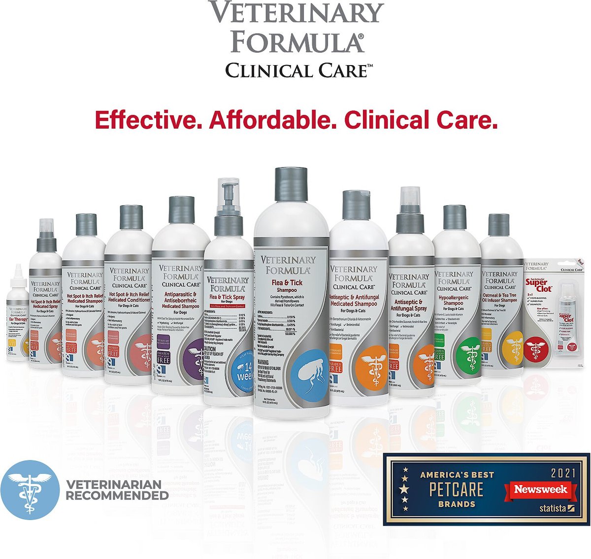 Veterinary Formula Clinical Care Flea and Tick Shampoo